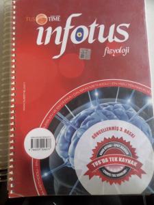 İnfotus Fizyoloji