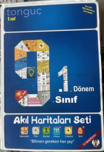 9. Sınıf 1. Dönem Akıl Haritaları Seti