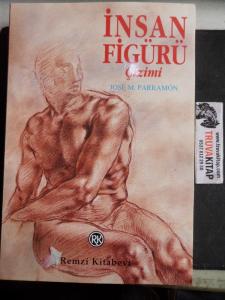 İnsan Figürü Çizimi