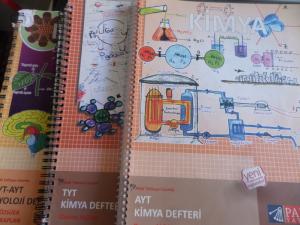 TYT - AYT Defteri / 3 Adet