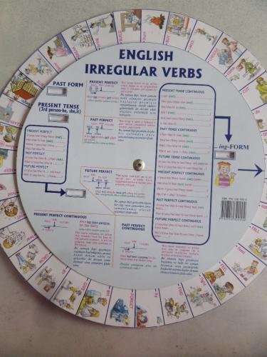 English Irregular Verbs