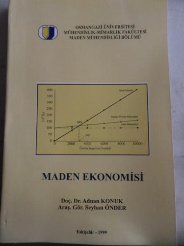 Maden Ekonomisi