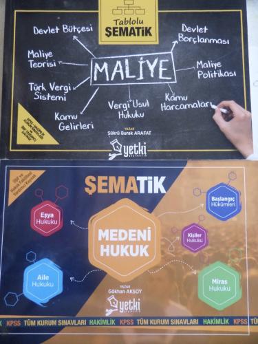 Şematik Hakimlik / Medeni Hukuk - Maliye