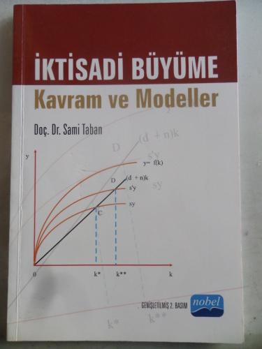 İktisadi Büyüme Kavram ve Modeller