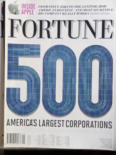 Fortune 2011 / 163