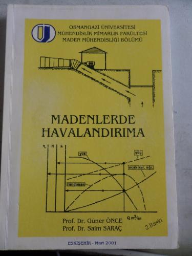 Madenlerde Havalandırma Güner Önce