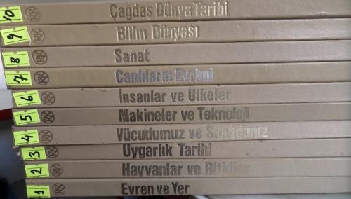 Çağdaş Dünya Ansiklopedisi / 10 Cilt Takım