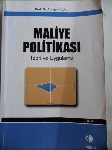 Maliye Politikası Teori ve Uygulama