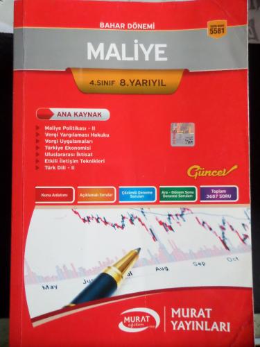 4. Sınıf 8. Yarıyıl Maliye Bahar Dönemi