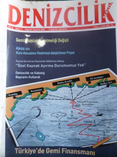 Denizcilik Dergisi 2001 / 4 - Türkiye'de Gemi Finansmanı