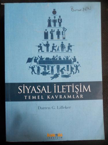 Siyasal İletişim - Temel Kavramlar