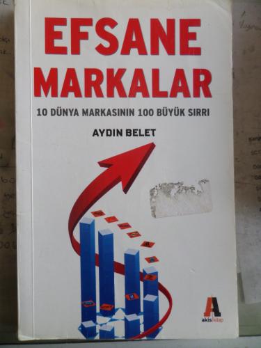 Efsane Markalar - 10 Dünya Markasının 100 Büyük Sırrı Aydın Belet