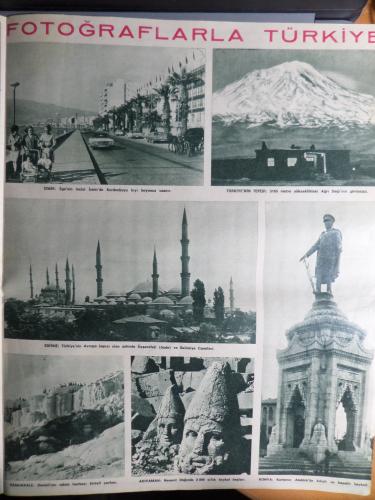 Hayat - Türkiye Haritası