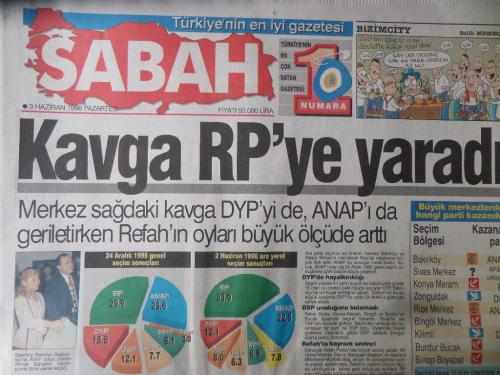 Sabah Gazetesi 3 Haziran 1996 - Kavga RP'ye Yaradı