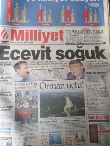 Milliyet Gazetesi 10 Haziran 1996 -Ecevit Soğuk