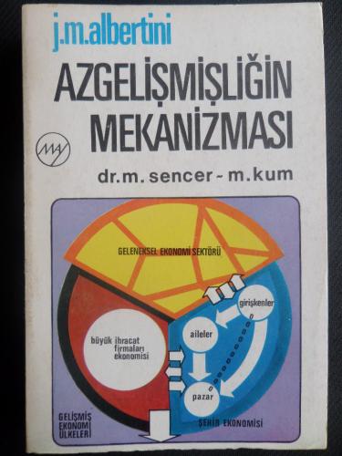 Azgelişmişliğin Mekanizması J.M.Albertini