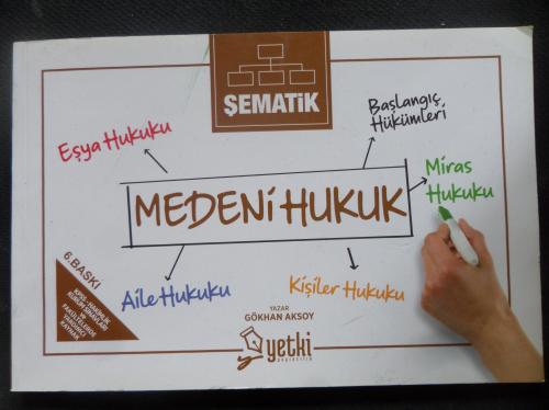 Şematik - Medeni Hukuk