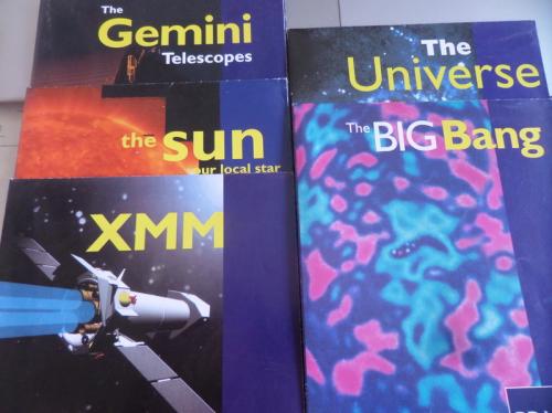Astronomi ile İlgili Posterler / 5 Adet