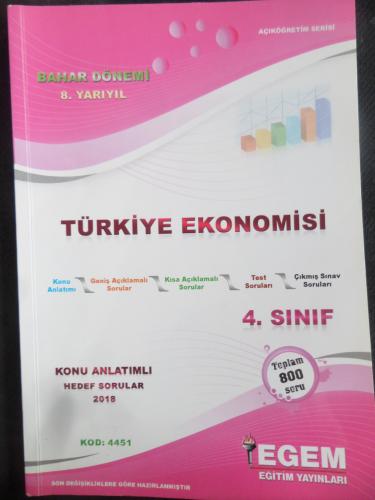 4. Sınıf 8. Yarıyıl Bahar Dönemi Türkiye Ekonomisi Konu Anlatımlı Hede