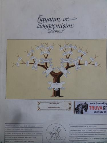 Hayatım ve Soygeçmişim 'Secerem'